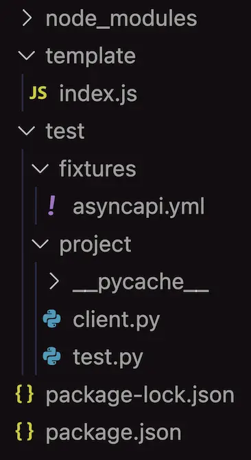 picture showing project structure